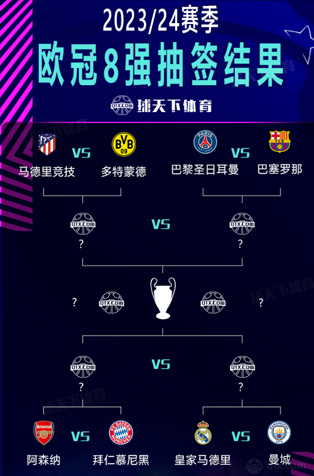 PULSAFEEDER计量泵